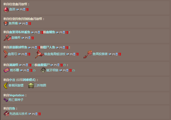 泰拉瑞亚原版百科泰拉瑞亚血月怎么召唤 泰拉瑞亚血月之夜攻略详解配图