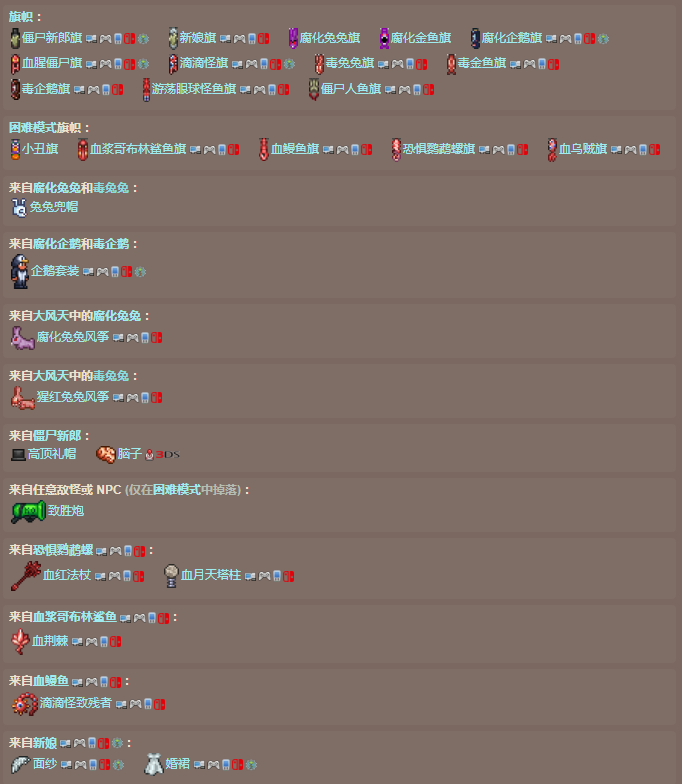 泰拉瑞亚原版百科泰拉瑞亚血月怎么召唤 泰拉瑞亚血月之夜攻略详解配图