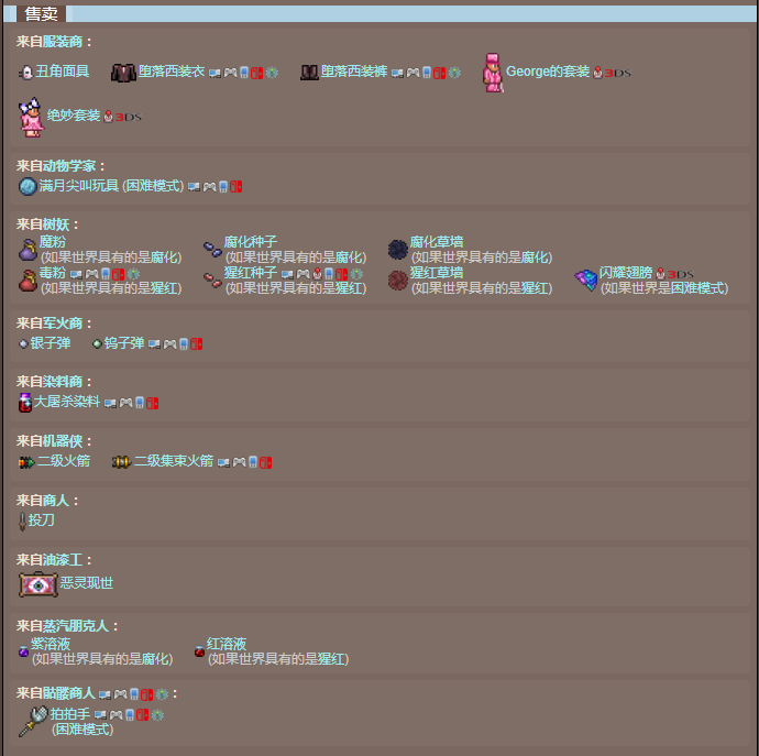 泰拉瑞亚原版百科泰拉瑞亚血月怎么召唤 泰拉瑞亚血月之夜攻略详解配图