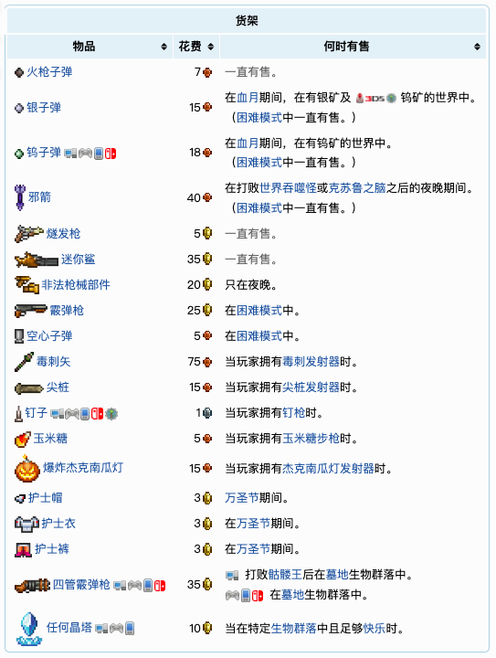 泰拉瑞亚原版百科泰拉瑞亚军火商人在哪 泰拉瑞亚npc军火商入驻条件及介绍配图