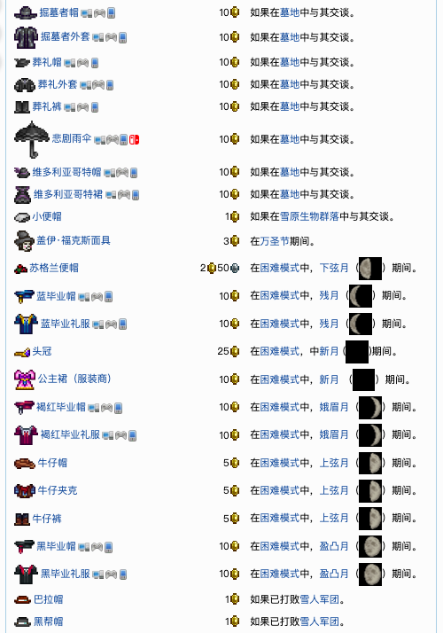 泰拉瑞亚原版百科泰拉瑞亚服装商人巫毒娃娃有什么用 泰拉瑞亚NPC服装商入住条件攻略配图