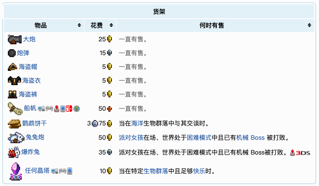 泰拉瑞亚原版百科泰拉瑞亚海盗npc有什么用 泰拉瑞亚海盗npc怎么入驻配图