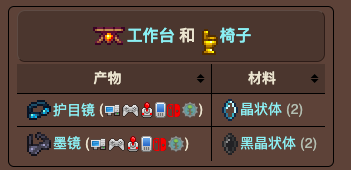 泰拉瑞亚原版百科泰拉瑞亚工作台合成表 泰拉瑞亚工作台怎么用配图