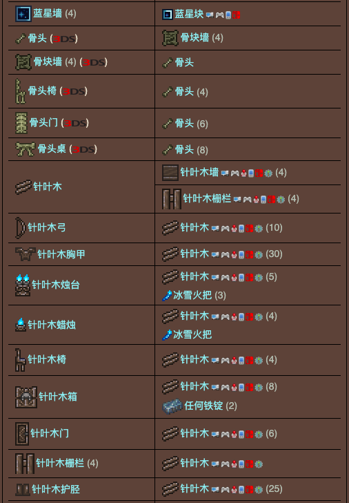 泰拉瑞亚原版百科泰拉瑞亚工作台合成表 泰拉瑞亚工作台怎么用配图