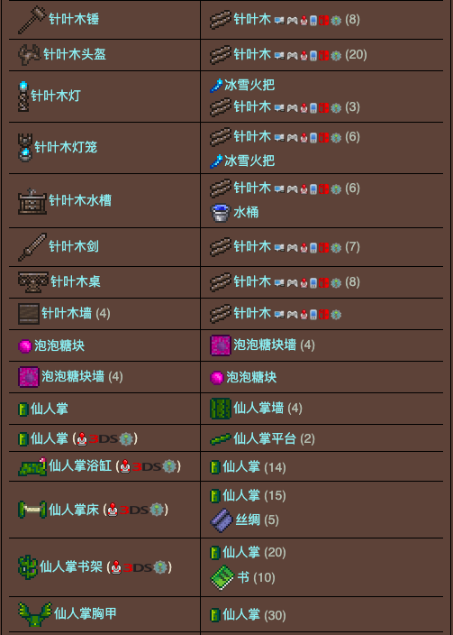 泰拉瑞亚原版百科泰拉瑞亚工作台合成表 泰拉瑞亚工作台怎么用配图