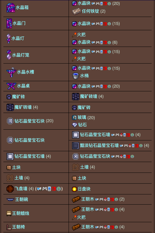 泰拉瑞亚原版百科泰拉瑞亚工作台合成表 泰拉瑞亚工作台怎么用配图