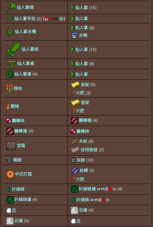 泰拉瑞亚原版百科泰拉瑞亚工作台合成表 泰拉瑞亚工作台怎么用配图