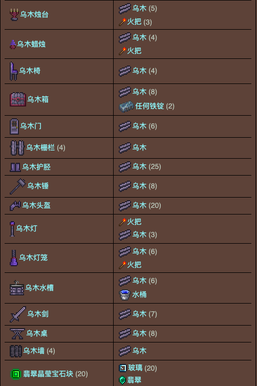 泰拉瑞亚原版百科泰拉瑞亚工作台合成表 泰拉瑞亚工作台怎么用配图