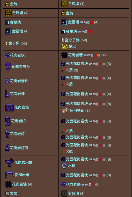 泰拉瑞亚原版百科泰拉瑞亚工作台合成表 泰拉瑞亚工作台怎么用配图