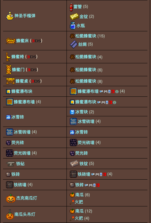 泰拉瑞亚原版百科泰拉瑞亚工作台合成表 泰拉瑞亚工作台怎么用配图