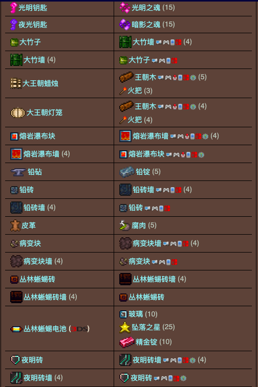 泰拉瑞亚原版百科泰拉瑞亚工作台合成表 泰拉瑞亚工作台怎么用配图