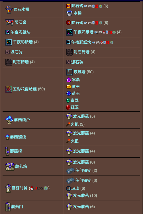 泰拉瑞亚原版百科泰拉瑞亚工作台合成表 泰拉瑞亚工作台怎么用配图