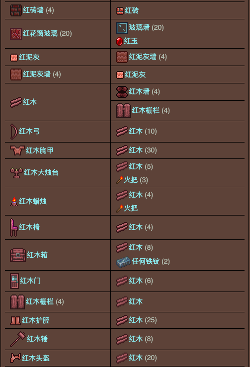 泰拉瑞亚原版百科泰拉瑞亚工作台合成表 泰拉瑞亚工作台怎么用配图