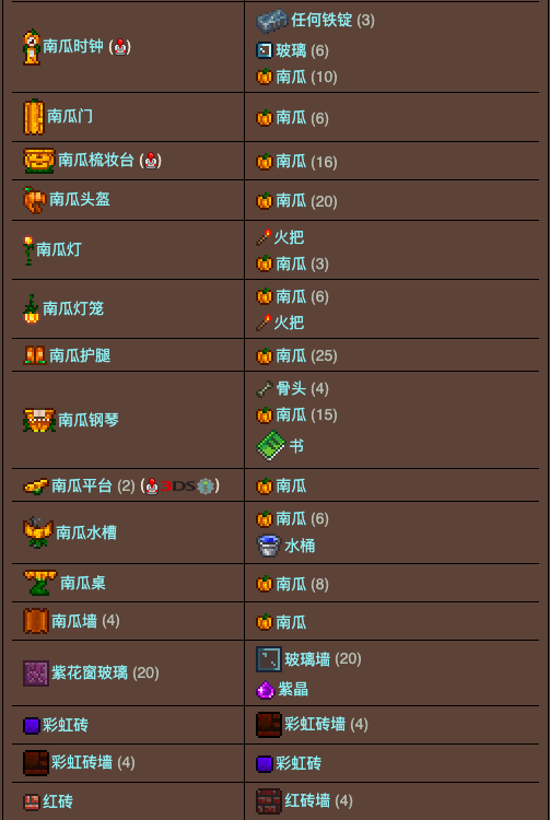 泰拉瑞亚原版百科泰拉瑞亚工作台合成表 泰拉瑞亚工作台怎么用配图