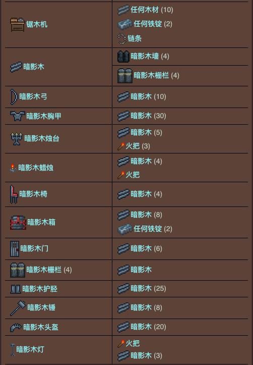 泰拉瑞亚原版百科泰拉瑞亚工作台合成表 泰拉瑞亚工作台怎么用配图