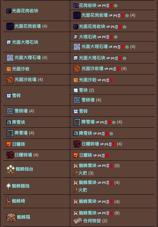 泰拉瑞亚原版百科泰拉瑞亚工作台合成表 泰拉瑞亚工作台怎么用配图