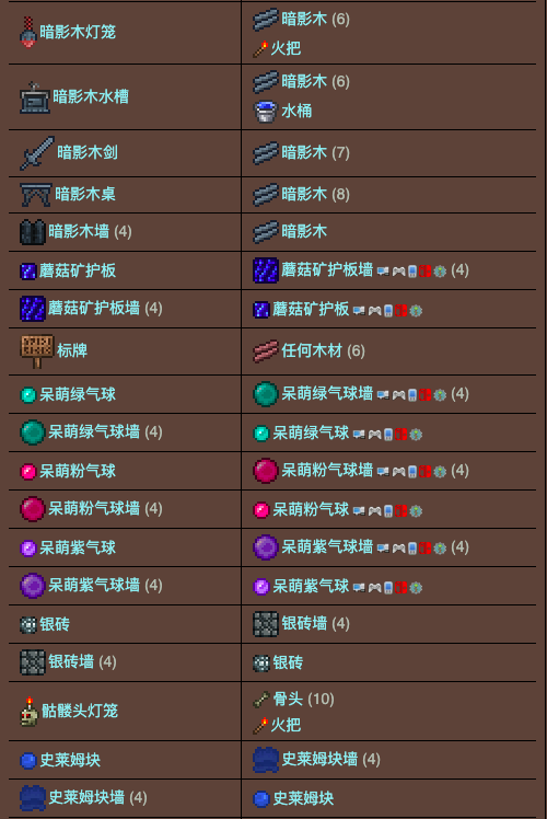 泰拉瑞亚原版百科泰拉瑞亚工作台合成表 泰拉瑞亚工作台怎么用配图