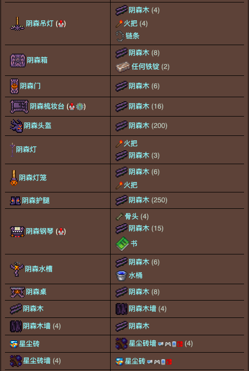 泰拉瑞亚原版百科泰拉瑞亚工作台合成表 泰拉瑞亚工作台怎么用配图