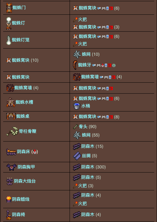 泰拉瑞亚原版百科泰拉瑞亚工作台合成表 泰拉瑞亚工作台怎么用配图