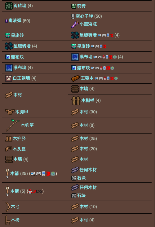 泰拉瑞亚原版百科泰拉瑞亚工作台合成表 泰拉瑞亚工作台怎么用配图