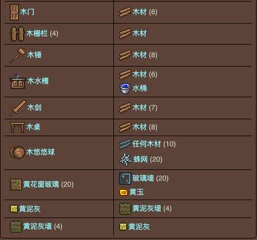 泰拉瑞亚原版百科泰拉瑞亚工作台合成表 泰拉瑞亚工作台怎么用配图