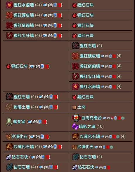 泰拉瑞亚原版百科泰拉瑞亚工作台合成表 泰拉瑞亚工作台怎么用配图