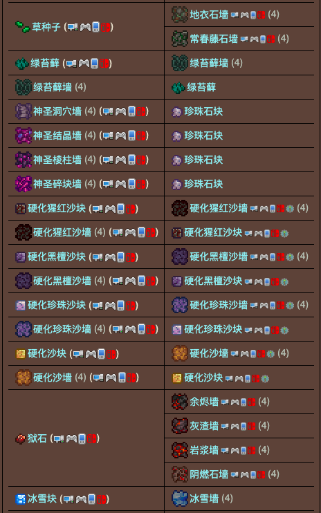 泰拉瑞亚原版百科泰拉瑞亚工作台合成表 泰拉瑞亚工作台怎么用配图