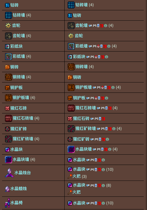 泰拉瑞亚原版百科泰拉瑞亚工作台合成表 泰拉瑞亚工作台怎么用配图