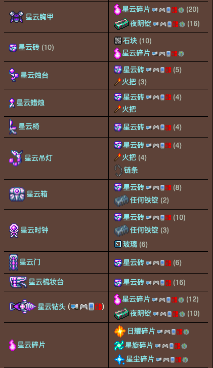 泰拉瑞亚原版百科泰拉瑞亚远古工作台有什么用 泰拉瑞亚远古操纵机合成表大全配图