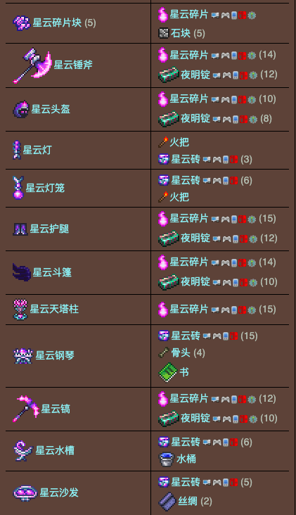 泰拉瑞亚原版百科泰拉瑞亚远古工作台有什么用 泰拉瑞亚远古操纵机合成表大全配图