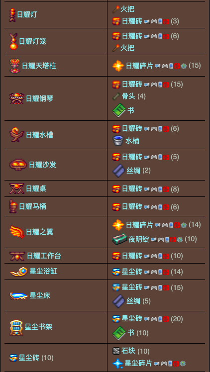 泰拉瑞亚原版百科泰拉瑞亚远古工作台有什么用 泰拉瑞亚远古操纵机合成表大全配图