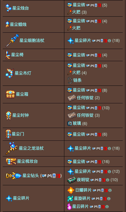 泰拉瑞亚原版百科泰拉瑞亚远古工作台有什么用 泰拉瑞亚远古操纵机合成表大全配图