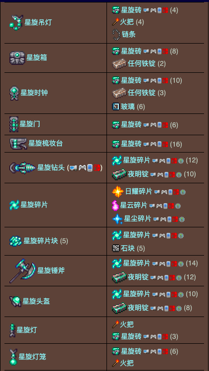 泰拉瑞亚原版百科泰拉瑞亚远古工作台有什么用 泰拉瑞亚远古操纵机合成表大全配图