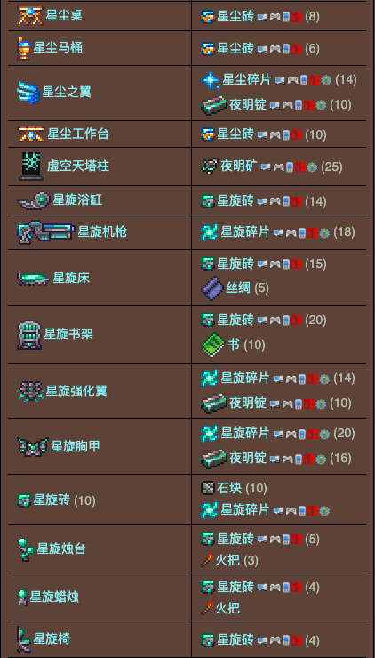 泰拉瑞亚原版百科泰拉瑞亚远古工作台有什么用 泰拉瑞亚远古操纵机合成表大全配图