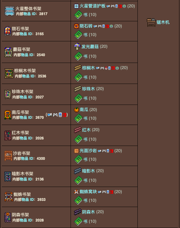 泰拉瑞亚原版百科泰拉瑞亚书架怎么做 泰拉瑞亚书架有什么用配图