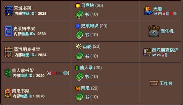 泰拉瑞亚原版百科泰拉瑞亚书架怎么做 泰拉瑞亚书架有什么用配图