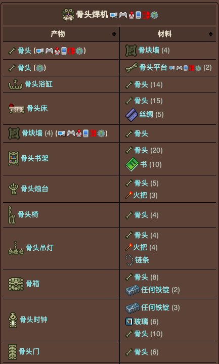 泰拉瑞亚原版百科泰拉瑞亚骨头焊接机有什么用 泰拉瑞亚骨头焊机怎么获得配图