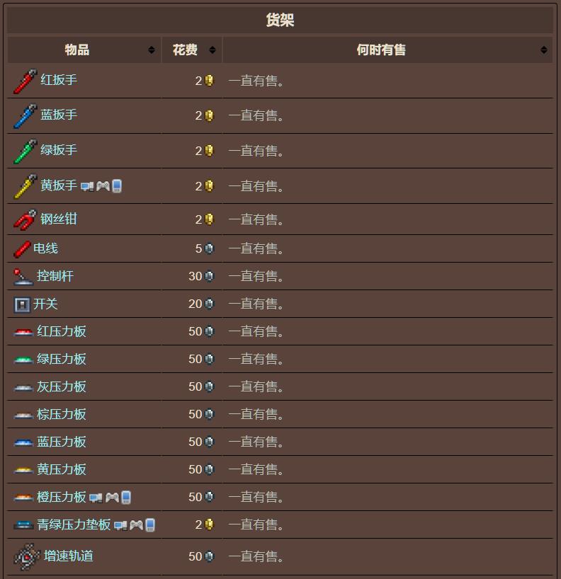 泰拉瑞亚原版百科泰拉瑞亚机械师在哪里 泰拉瑞亚工程师入驻条件详解配图