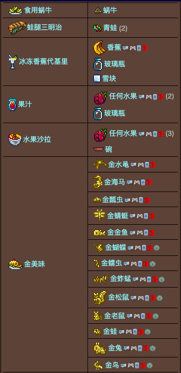 泰拉瑞亚原版百科泰拉瑞亚烹饪锅合成表 泰拉瑞亚大锅有什么用配图