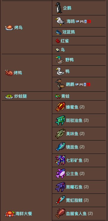 泰拉瑞亚原版百科泰拉瑞亚烹饪锅合成表 泰拉瑞亚大锅有什么用配图