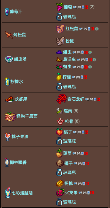 泰拉瑞亚原版百科泰拉瑞亚烹饪锅合成表 泰拉瑞亚大锅有什么用配图