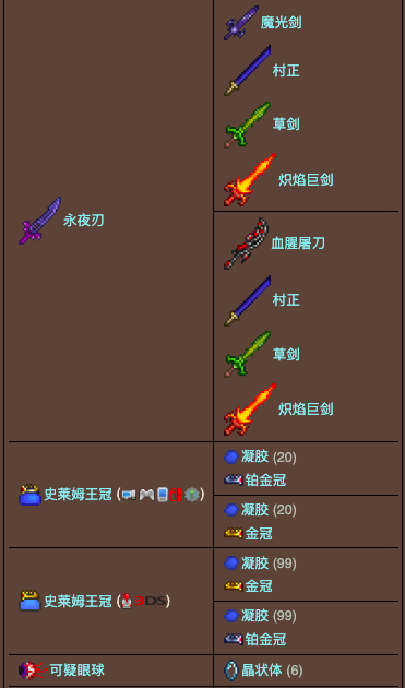 泰拉瑞亚原版百科泰拉瑞亚恶魔祭坛在哪里 泰拉瑞亚猩红祭坛合成表大全配图