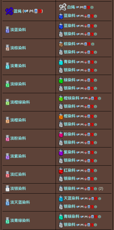 泰拉瑞亚原版百科泰拉瑞亚染缸怎么获得 泰拉瑞亚染缸合成表配图