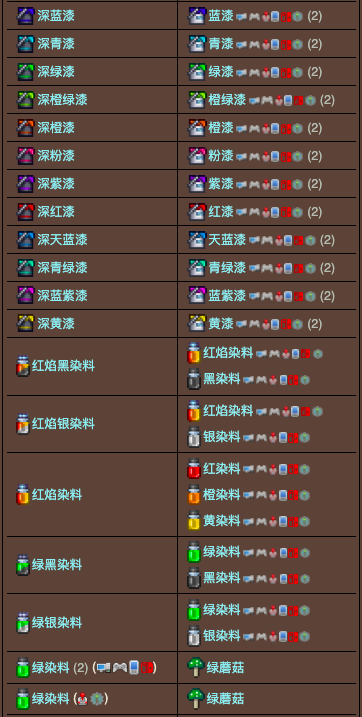 泰拉瑞亚原版百科泰拉瑞亚染缸怎么获得 泰拉瑞亚染缸合成表配图