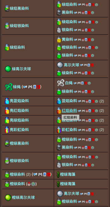 泰拉瑞亚原版百科泰拉瑞亚染缸怎么获得 泰拉瑞亚染缸合成表配图