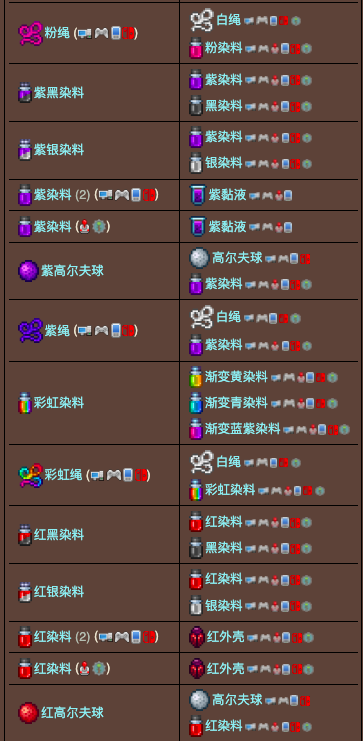 泰拉瑞亚原版百科泰拉瑞亚染缸怎么获得 泰拉瑞亚染缸合成表配图