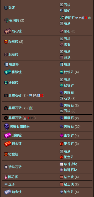 泰拉瑞亚原版百科泰拉瑞亚熔炉合成表 泰拉瑞亚熔炉合成材料配图