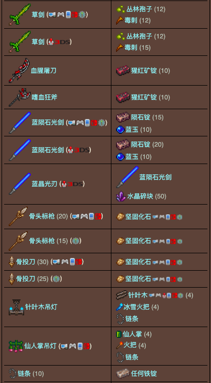 泰拉瑞亚原版百科泰拉瑞亚铁砧怎么做 泰拉瑞亚铁砧/铅砧合成表大全配图