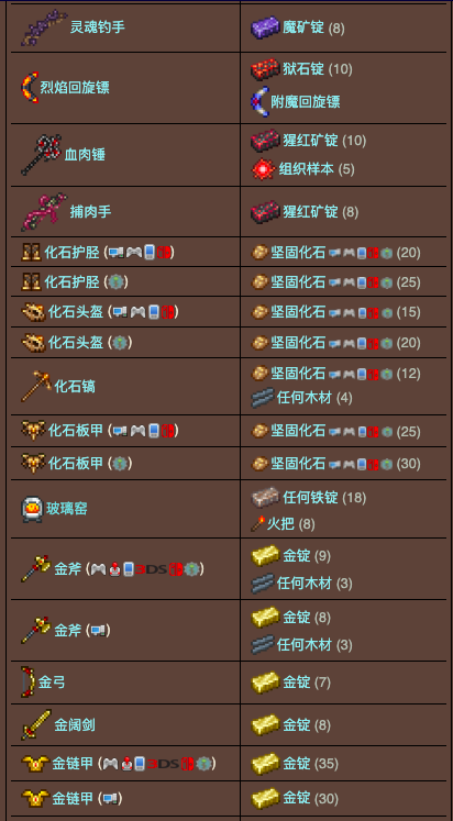 泰拉瑞亚原版百科泰拉瑞亚铁砧怎么做 泰拉瑞亚铁砧/铅砧合成表大全配图