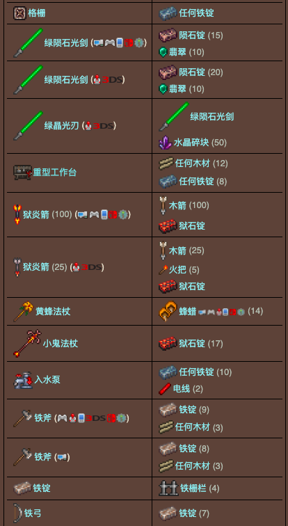 泰拉瑞亚原版百科泰拉瑞亚铁砧怎么做 泰拉瑞亚铁砧/铅砧合成表大全配图